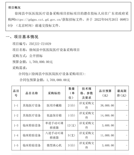 徐聞縣中醫(yī)醫(yī)院醫(yī)療設(shè)備采購(gòu)項(xiàng)目（采購(gòu)項(xiàng)目編號(hào)：ZDZJ22-Z21029）招標(biāo)公告(圖1)