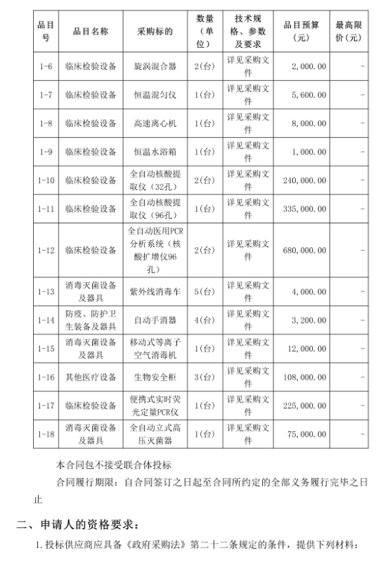 徐聞縣中醫(yī)醫(yī)院醫(yī)療設(shè)備采購(gòu)項(xiàng)目（采購(gòu)項(xiàng)目編號(hào)：ZDZJ22-Z21029）招標(biāo)公告(圖2)