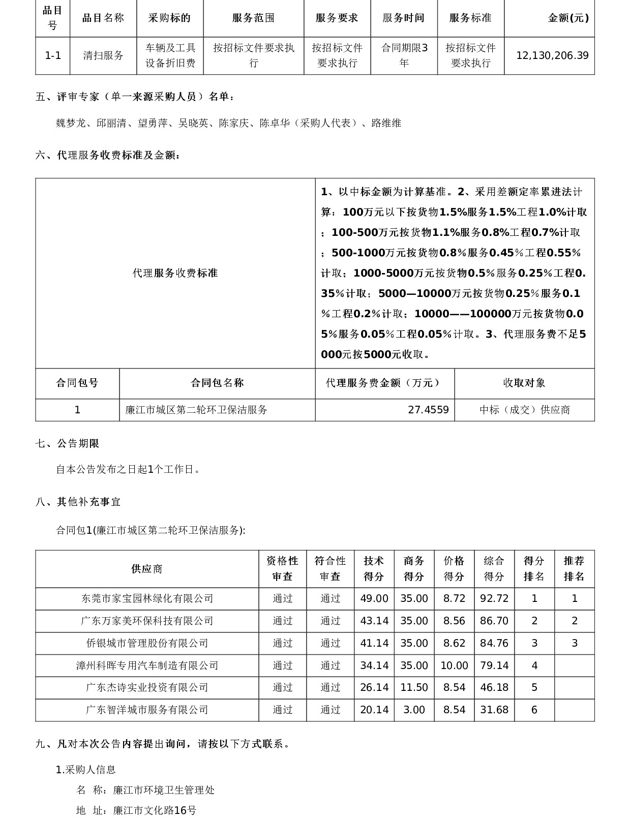 中標(biāo)（成交）公告_page-0002.jpg