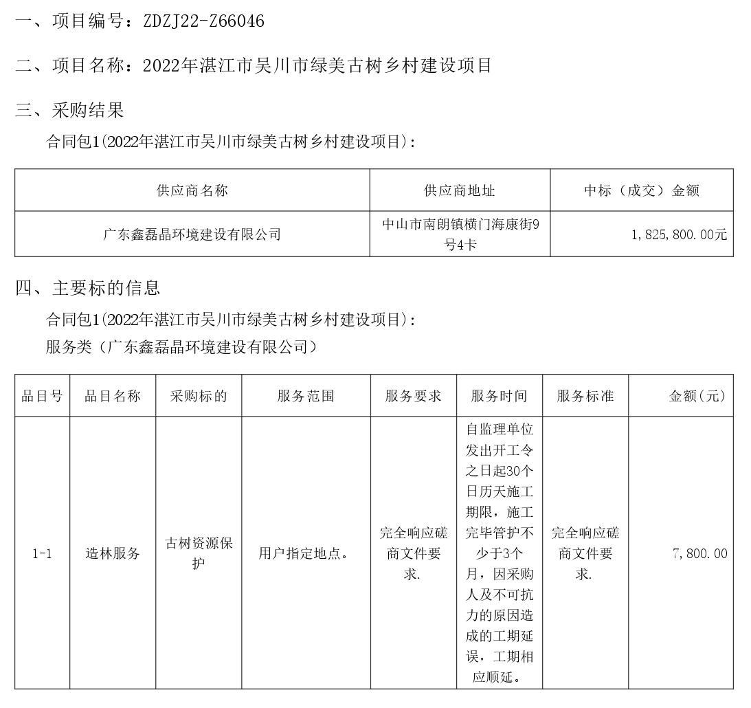 2022年湛江市吳川市綠美古樹鄉(xiāng)村建設(shè)項目【項目編號：ZDZJ22-Z66046】結(jié)果公告(圖1)