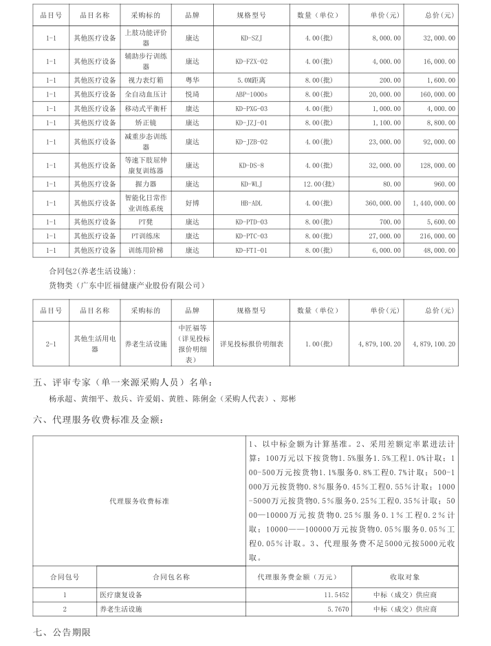 徐聞縣各鄉(xiāng)鎮(zhèn)（街道）敬老院改擴升級建設項目【項目編號：ZDZJ22-Z21041】中標公告(圖2)