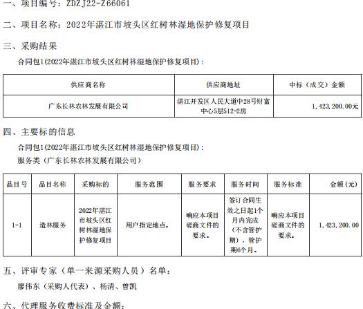 2022年湛江市坡頭區(qū)紅樹林濕地保護(hù)修復(fù)項(xiàng)目【項(xiàng)目編號(hào)：ZDZJ22-Z66061】結(jié)果公告(圖1)