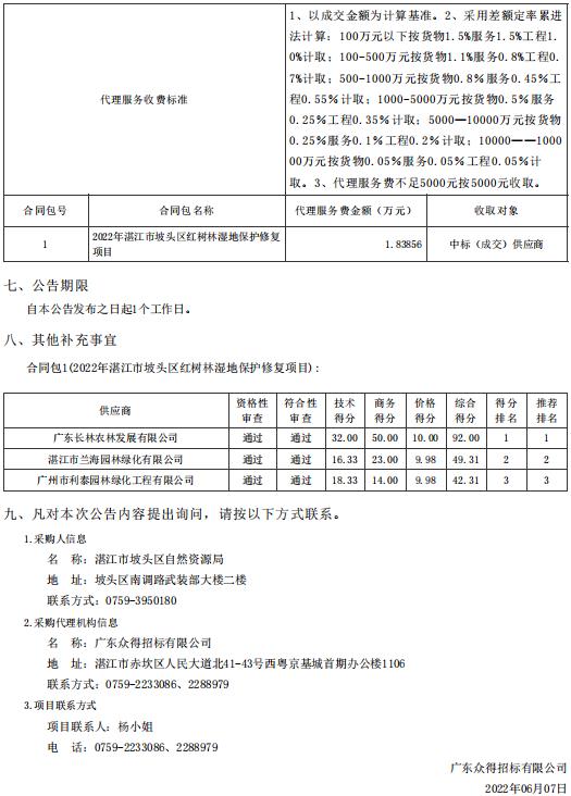 2022年湛江市坡頭區(qū)紅樹林濕地保護(hù)修復(fù)項(xiàng)目【項(xiàng)目編號(hào)：ZDZJ22-Z66061】結(jié)果公告(圖2)