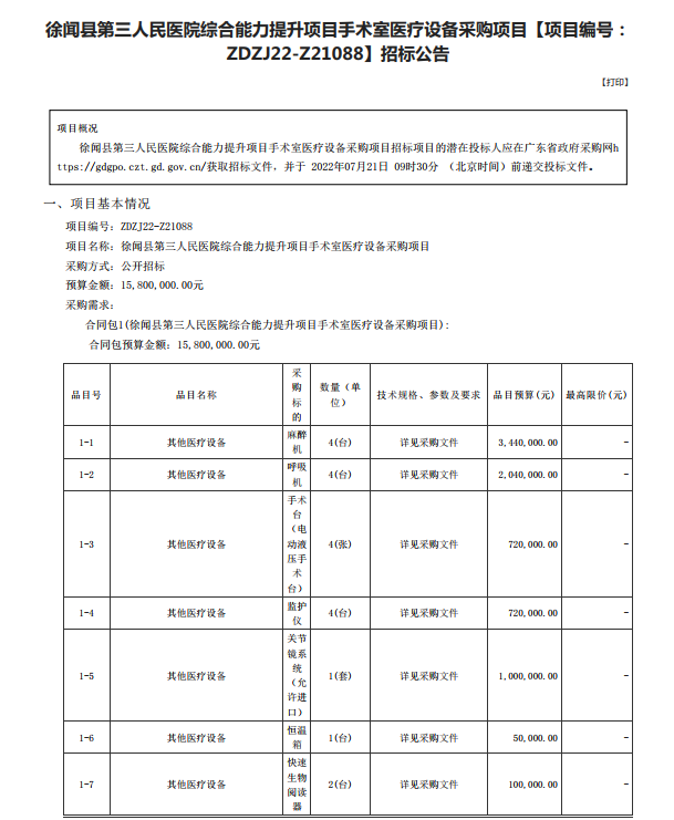 徐聞縣第三人民醫(yī)院綜合能力提升項(xiàng)目手術(shù)室醫(yī)療設(shè)備采購(gòu)項(xiàng)目【項(xiàng)目編號(hào)： ZDZJ22-Z21088】招標(biāo)公告(圖1)