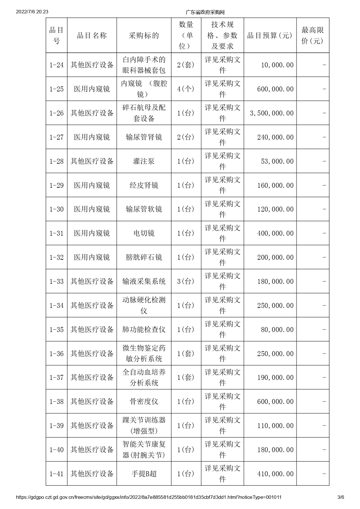 徐聞縣第三人民醫(yī)院綜合能力提升項目醫(yī)療設(shè)備采購項目【ZDZJ22-Z09095】招標公告(圖3)