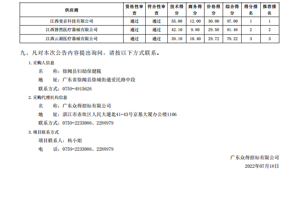 徐聞縣婦幼保健院醫(yī)療設備采購項目【項目編號：ZDZJ22-Z18085】結(jié)果公 告(圖2)