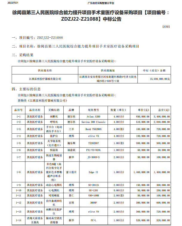 徐聞縣第三人民醫(yī)院綜合能力提升項(xiàng)目手術(shù)室醫(yī)療設(shè)備采購(gòu)項(xiàng)目【項(xiàng)目編號(hào)： ZDZJ22-Z21088】中標(biāo)公告(圖1)