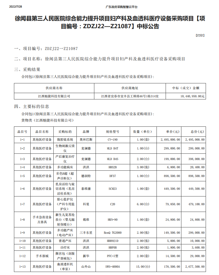 徐聞縣第三人民醫(yī)院綜合能力提升項目婦產(chǎn)科及血透科醫(yī)療設(shè)備采購項目【項 目編號：ZDZJ22—Z21087】中標公告(圖1)