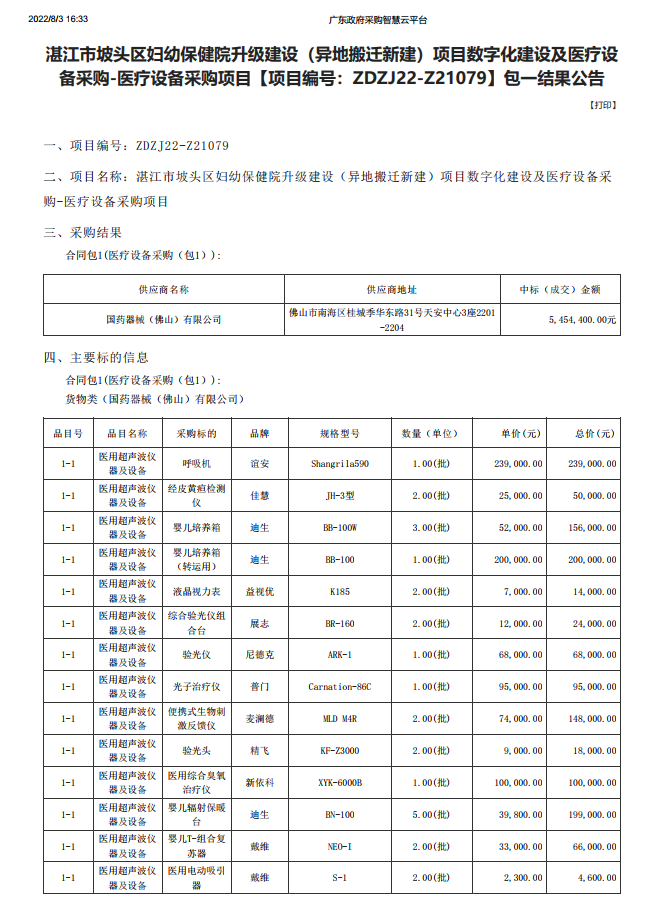 湛江市坡頭區(qū)婦幼保健院升級建設（異地搬遷新建）項目數字化建設及醫(yī)療設 備采購-醫(yī)療設備采購項目【項目編號：ZDZJ22-Z21079】包一結果公告(圖1)