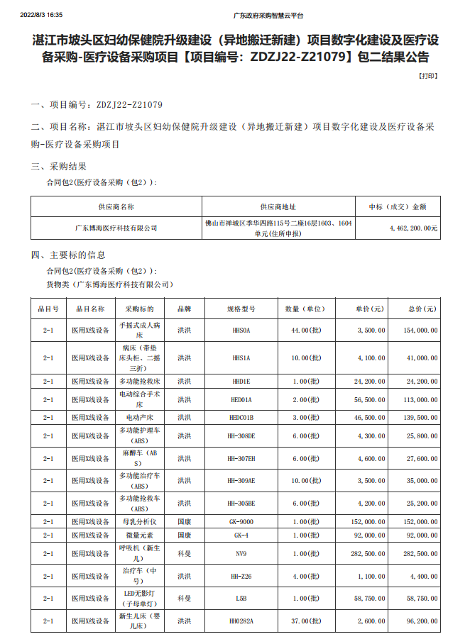 湛江市坡頭區(qū)婦幼保健院升級(jí)建設(shè)（異地搬遷新建）項(xiàng)目數(shù)字化建設(shè)及醫(yī)療設(shè) 備采購-醫(yī)療設(shè)備采購項(xiàng)目【項(xiàng)目編號(hào)：ZDZJ22-Z21079】包二結(jié)果公告(圖1)