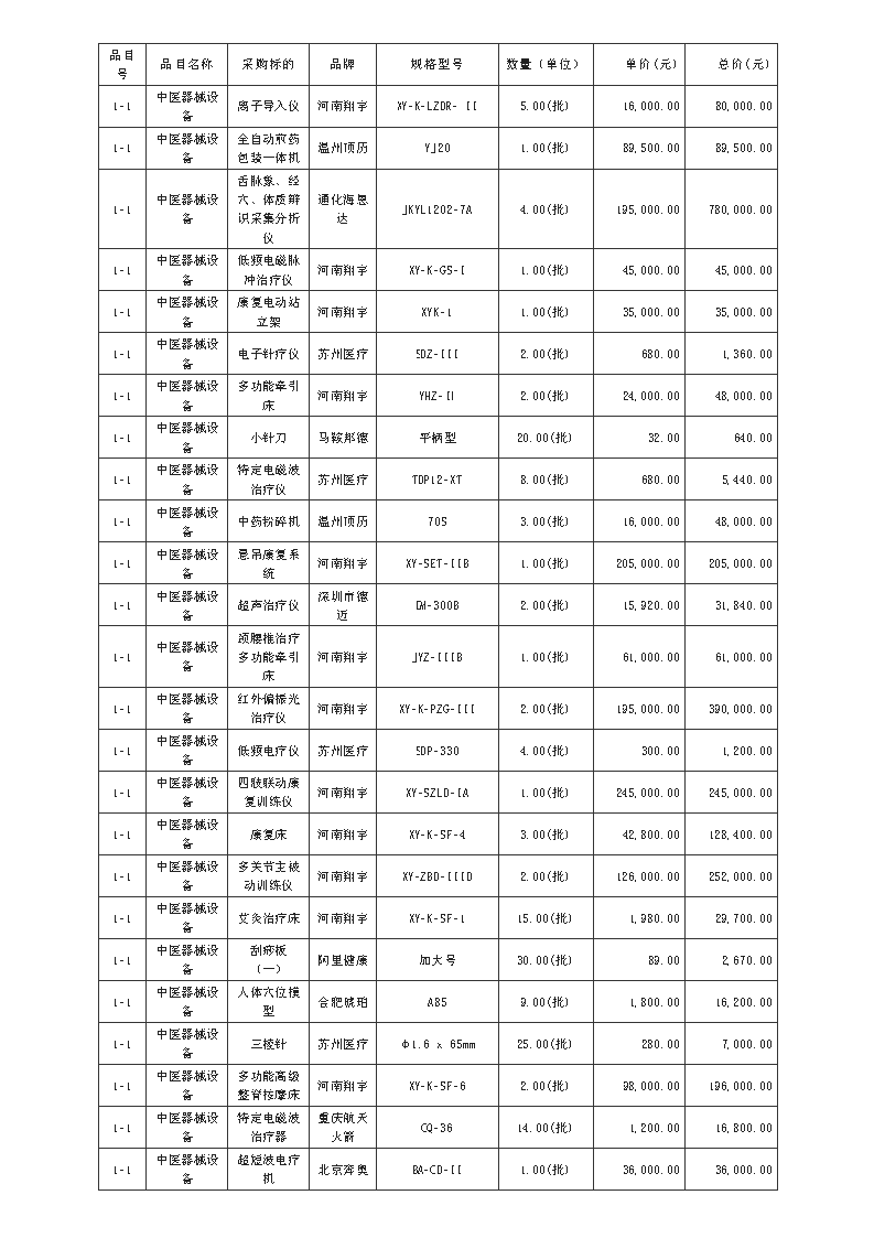 廣東政府采購(gòu)智慧云平臺(tái)_Page2.png