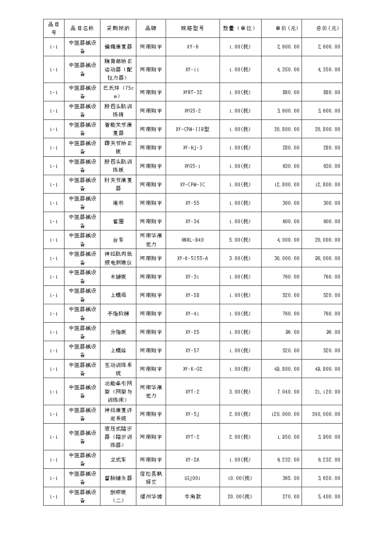 廣東政府采購(gòu)智慧云平臺(tái)_Page4.png