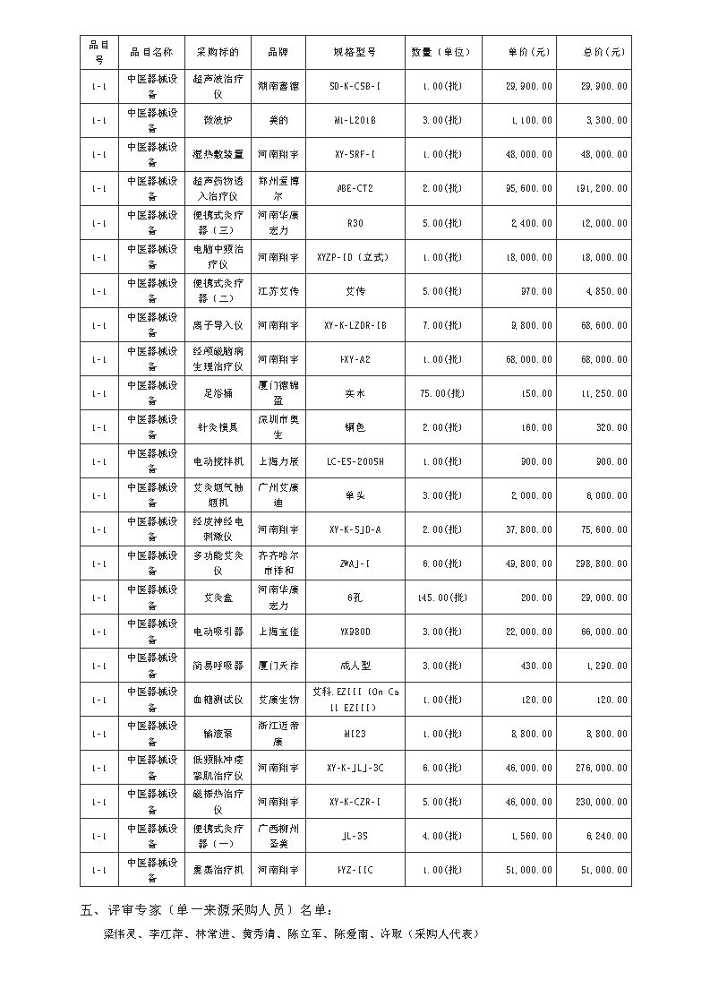 廣東政府采購(gòu)智慧云平臺(tái)_Page9.png