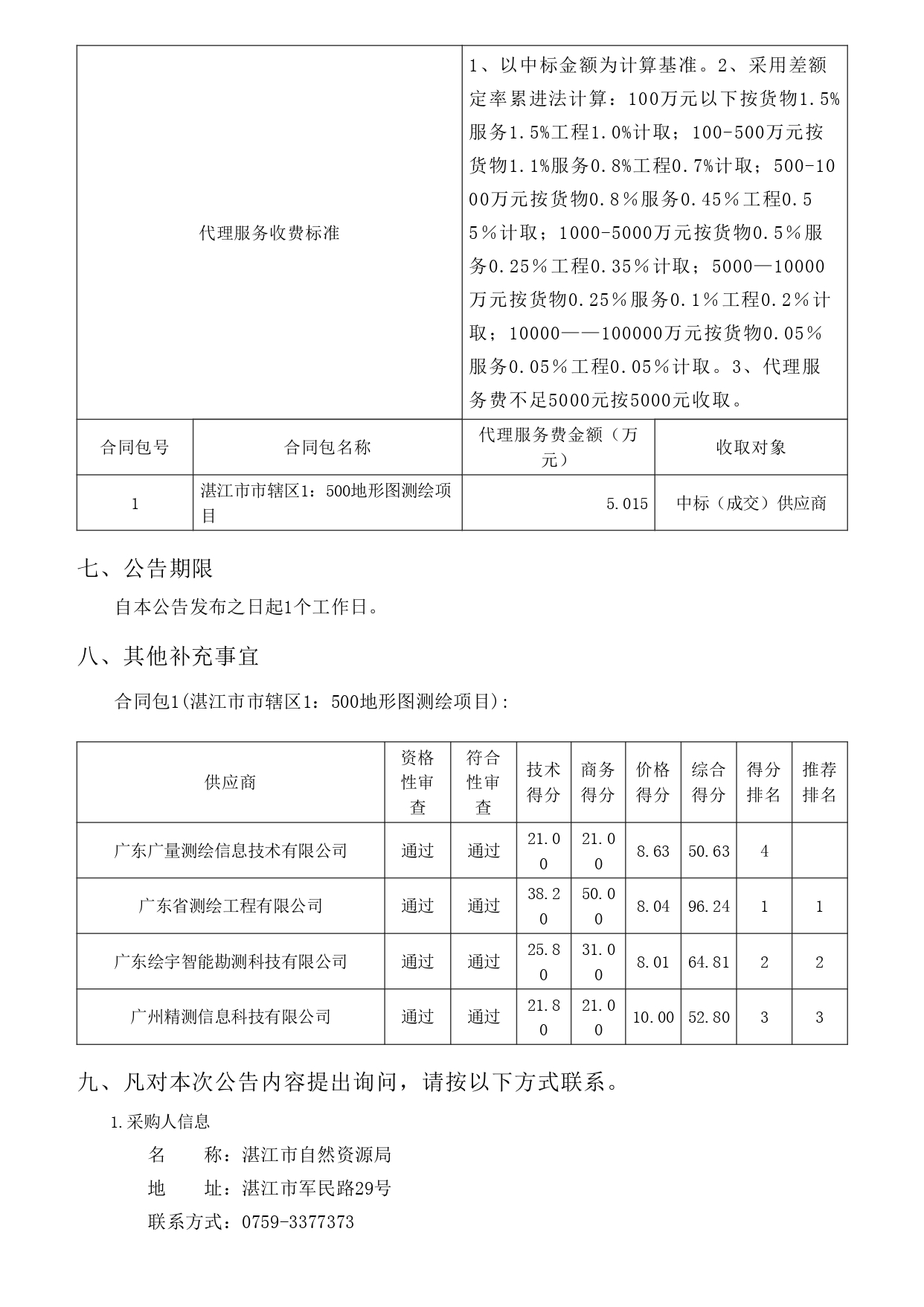 湛江市市轄區(qū)1：500地形圖測(cè)繪項(xiàng)目【項(xiàng)目編號(hào)：ZDZJ22-Z09059】結(jié)果公告(圖4)