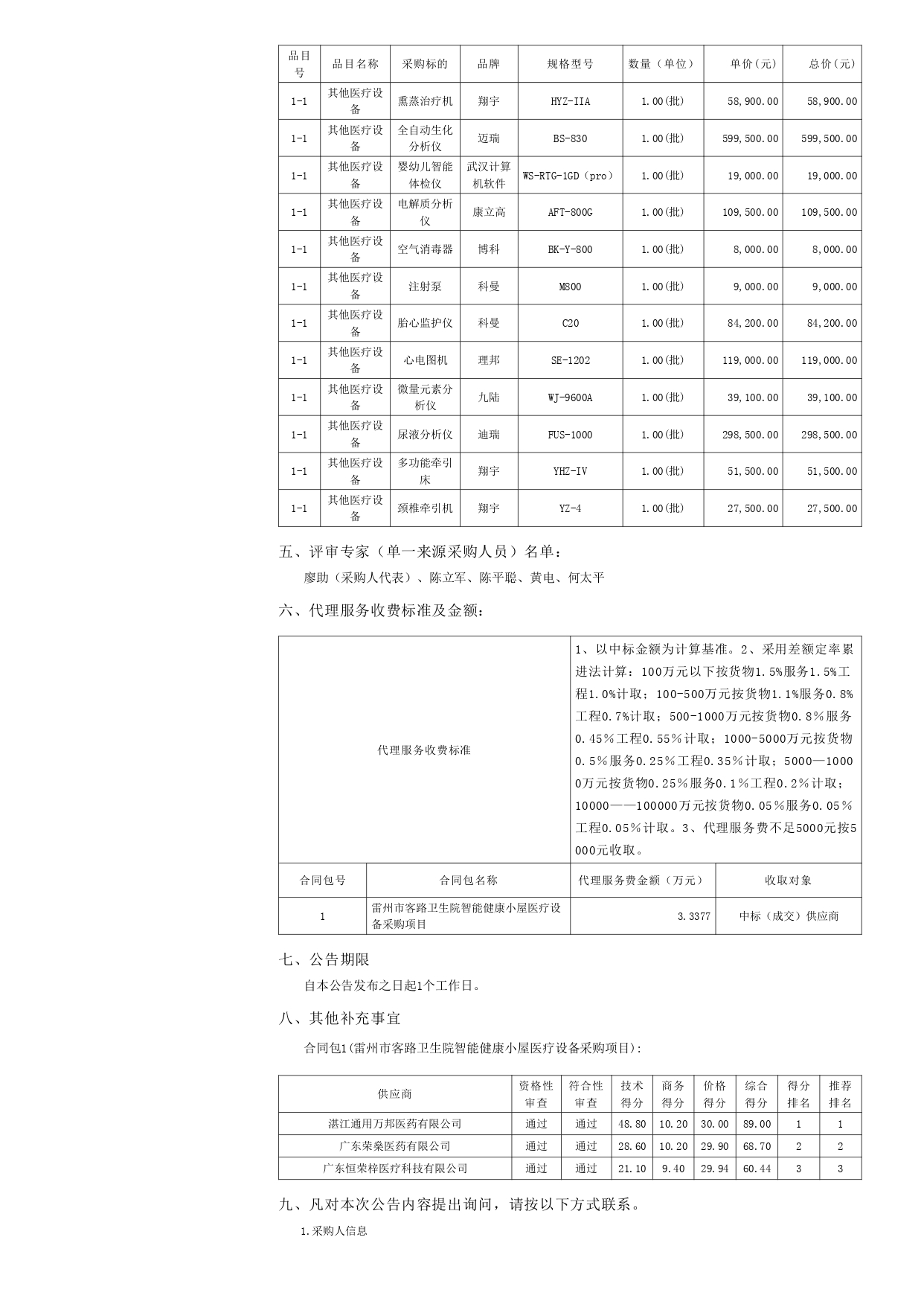 雷州市客路衛(wèi)生院智能健康小屋醫(yī)療設(shè)備采購項目【項目編號：ZDZJ22-Z09149】結(jié)果公告(圖2)