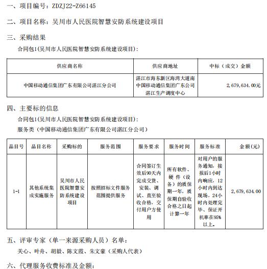 吳川市人民醫(yī)院智慧安防系統(tǒng)建設項目【項目編號：ZDZJ22-Z66145】結果公告(圖1)