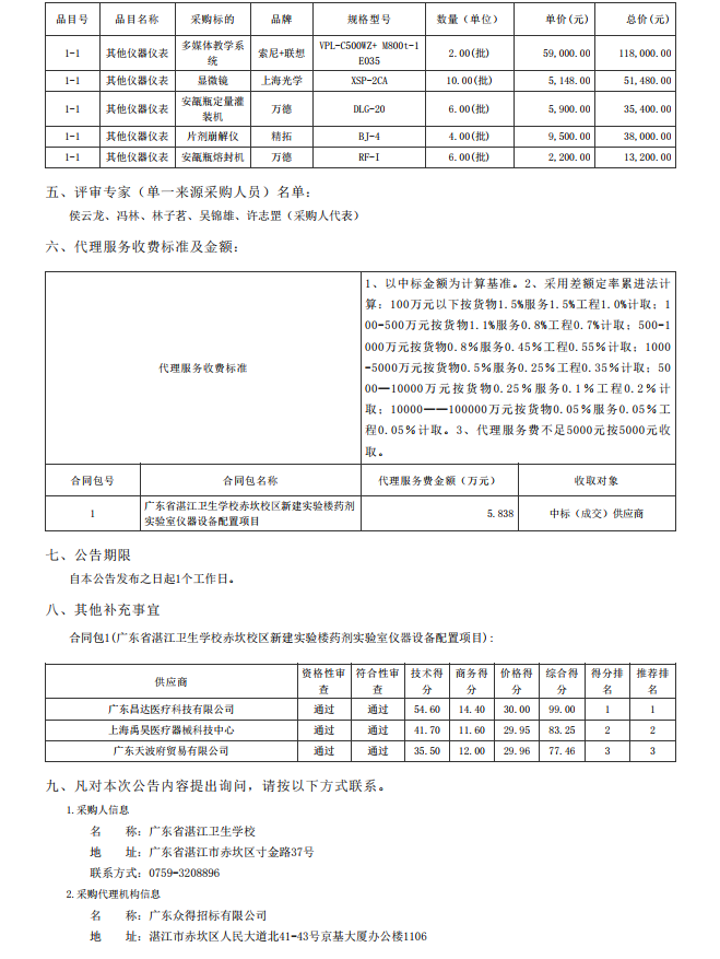 廣東省湛江衛(wèi)生學校赤坎校區(qū)新建實驗樓藥劑實驗室儀器設(shè)備配置項目【項目 編號：ZDZJ23-Z05015】結(jié)果公告(圖9)