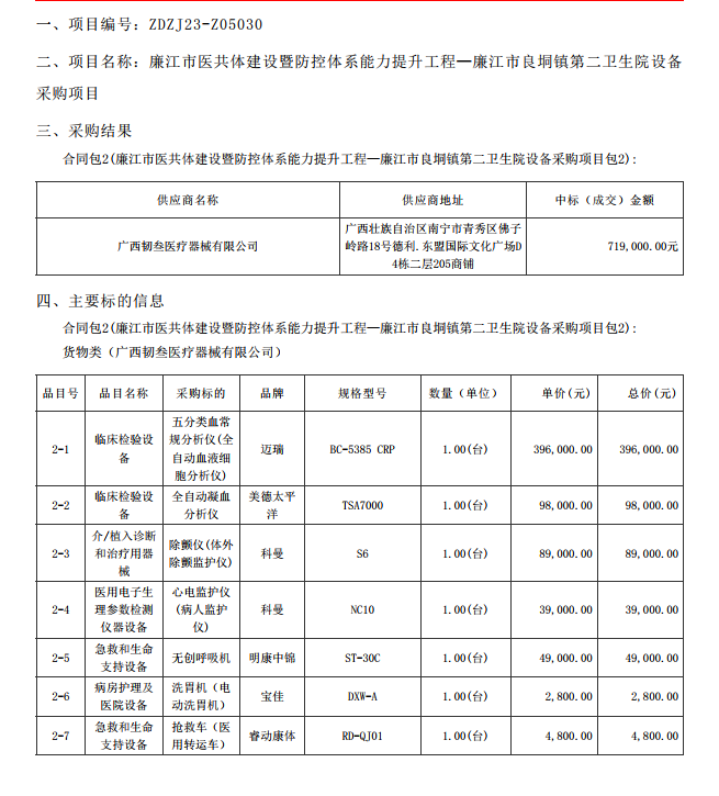 廉江市醫(yī)共體建設暨防控體系能力提升工程—廉江市良垌鎮(zhèn)第二衛(wèi)生院設備采購項目【項目編 號：ZDZJ23-Z05030】（包 2）結(jié)果公告(圖1)