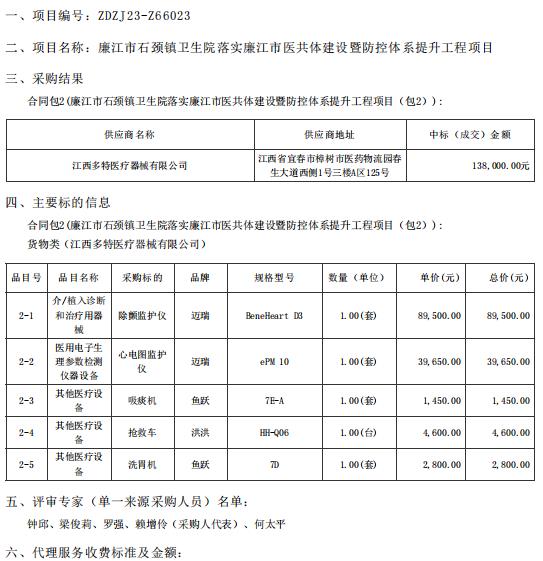 廉江市石頸鎮(zhèn)衛(wèi)生院落實廉江市醫(yī)共體建設(shè)暨防控體系提升工程項目【項目編號：ZDZJ23一 Z66023】包2結(jié)果公告(圖1)