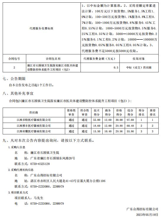 廉江市石頸鎮(zhèn)衛(wèi)生院落實廉江市醫(yī)共體建設(shè)暨防控體系提升工程項目【項目編號：ZDZJ23一 Z66023】包2結(jié)果公告(圖2)