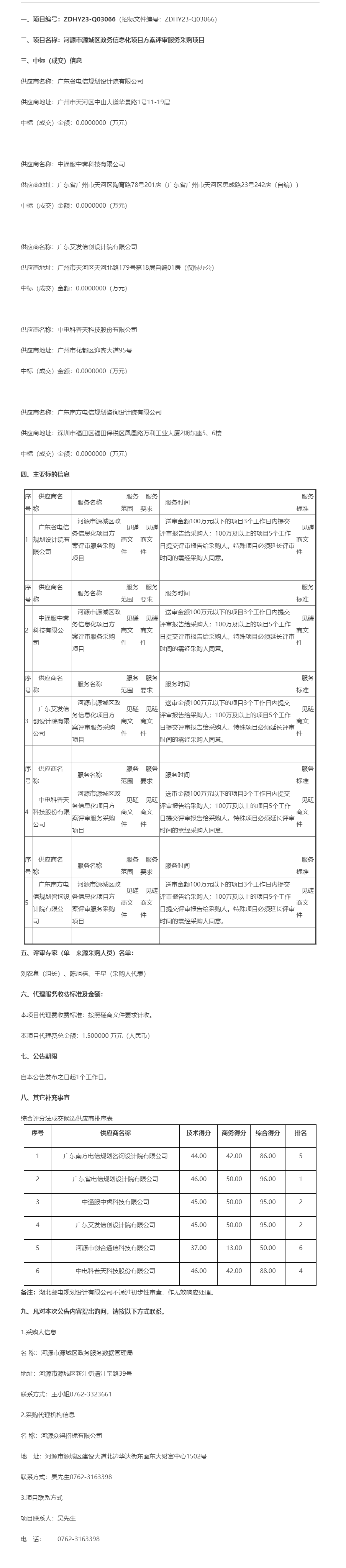 河源市源城區(qū)政務(wù)信息化項目方案評審服務(wù)采購項目成交公告.png